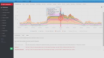 DBPlus Performance Monitor Presentation - English