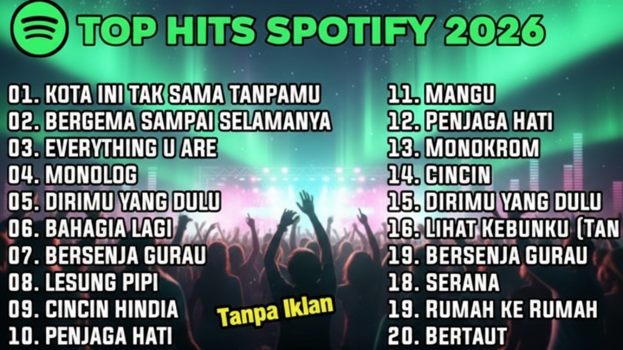TOP HITS SPOTIFY 2026 🔥 Lagu Viral 2026 Terbaru Nonstop Tanpa Iklan | Playlist Hits Indonesia