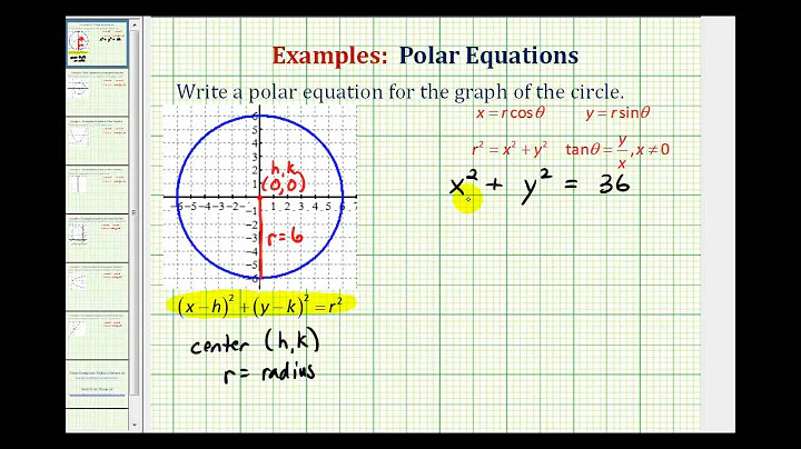 Ex:  Find the Polar Equation of a Circle With Center at the Origin