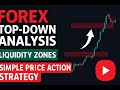 Forex Top-Down Analysis with Liquidity Zones | Simple Price Action Strategy for Any Timeframe