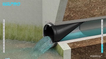 WaStop Inline Check Valve