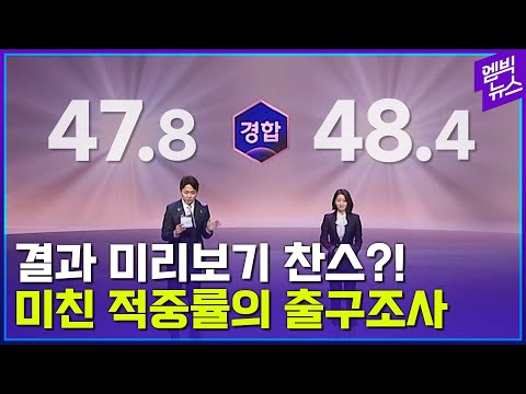 &amp;quot;과학이자 예술&amp;quot;..무섭도록 정확했던 출구조사의 역사