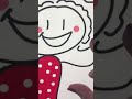 Kurs online Procreate