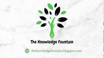 Video Demonstration of adding Alt text in blogger and Wordpress