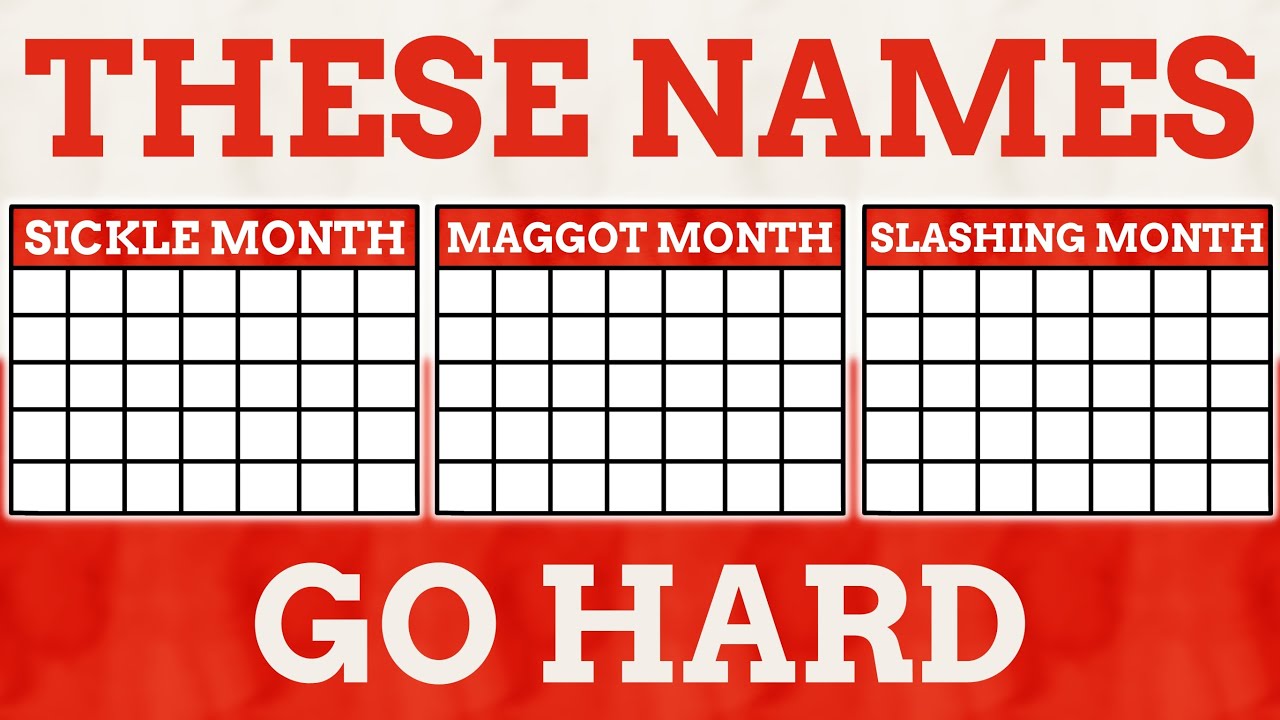 Польские названия месяцев