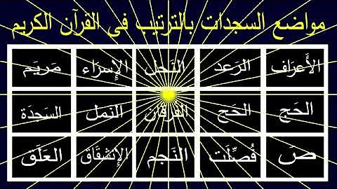 تحميل عدد السجدات فى القرآن الكريم أربع عشرة سجدة 14
