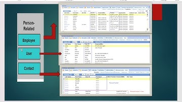 Siebel CRM  S_PARTY Session 1 | Introduction