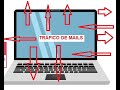 Vuestros mails también contaminan #contaminacioninformatica #elcorreoelectronicocontamina