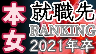 日本女子大学（本女）就職先ランキング【2021年卒】