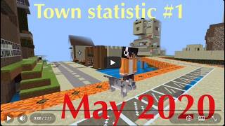 Builder Buddies: May 2020 Top 25 Towns by Size (Nicey Boy) screenshot 1