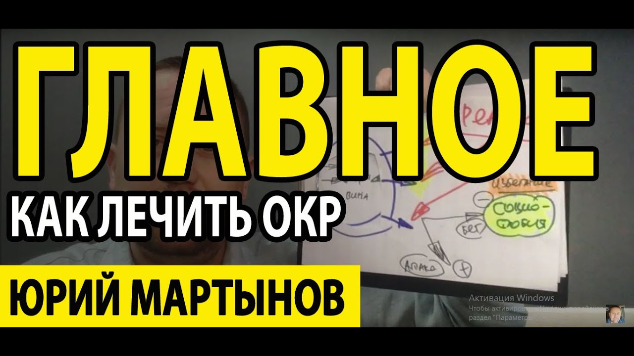 ОКР ролик | ОКР лечение | ОКР психическое расстройство | Мыслительная ...