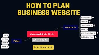 How to Plan Business Website Structure in Hindi[Un-Cut Live Training]