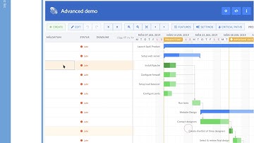 The new Siesta "turbo" mode