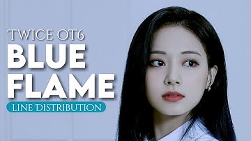 How Would Twice ot6 sing 