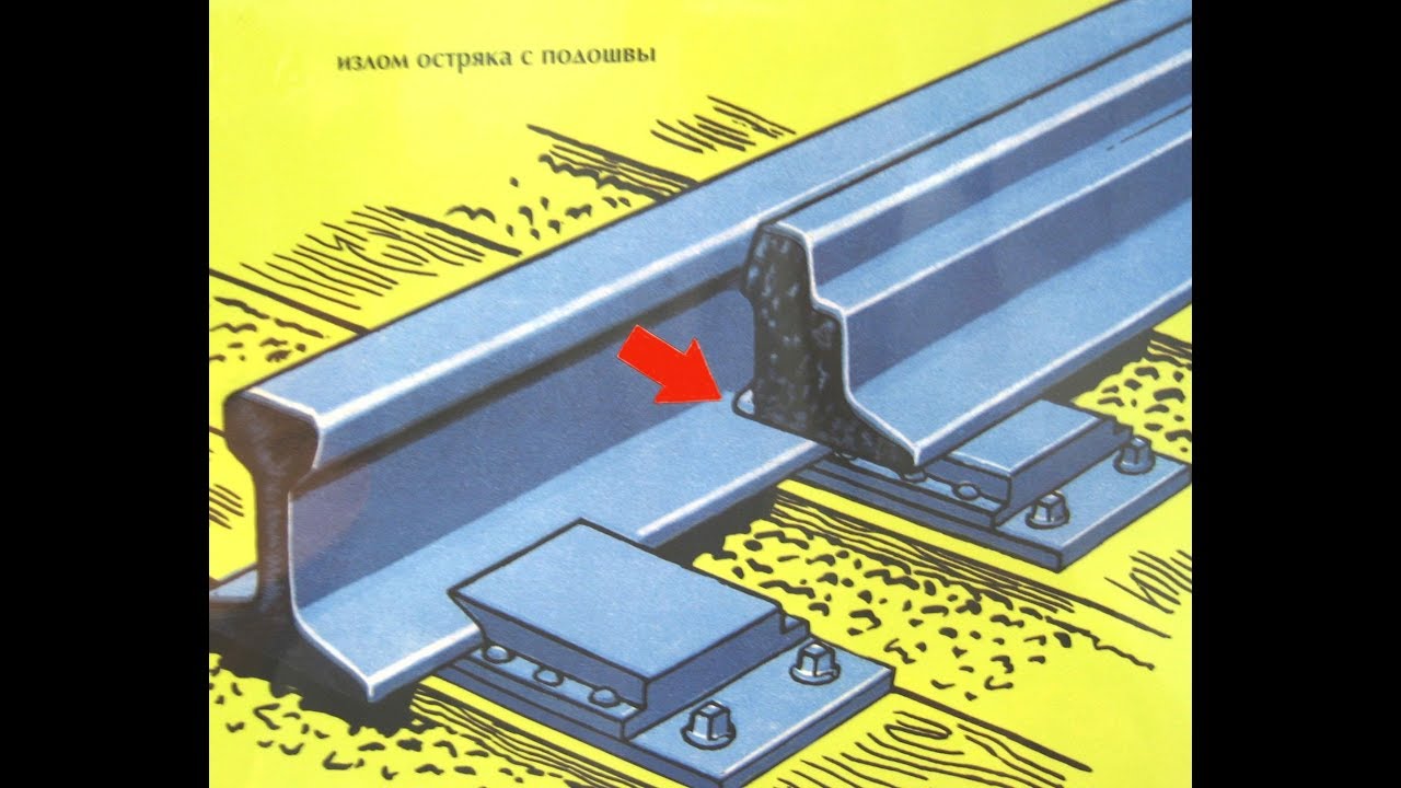 Неисправности стрелочного перевода по новому птэ