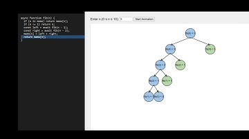 Fibonacci Recursion Visualized - Live Code Highlighting + Call Tree Animation