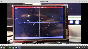 MCUFriend_kvb Ported to STM32CubeIDE for F411 BlackPill