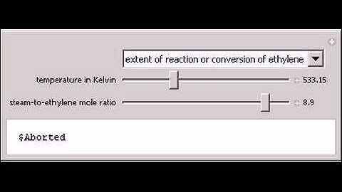Synthesis of Ethanol by Hydration of Ethylene