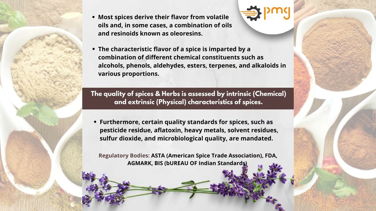 Analysis of herbs and spices