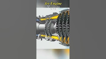 jet Engine || Types of Engine #mechanical #3danimation #engineering #