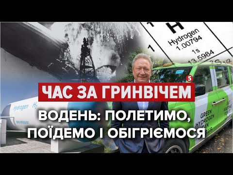 Воднева революція: які зміни чекає світ? | Час за Гринвічем