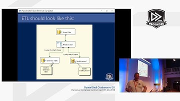 ETL with PowerShell - Andre Kamman