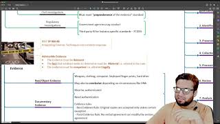 CISSP Series Domain1 Episode 29 - Investigations, eDiscovery and evidences