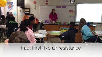 IQ-MS Strategy Showcase:  Fact First Questioning