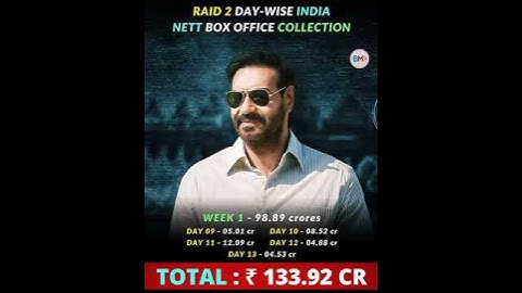 Raid 2 Day-Wise India Nett Box Office Collection  #bollywoodactor #trending #ajaydevgan #raid2