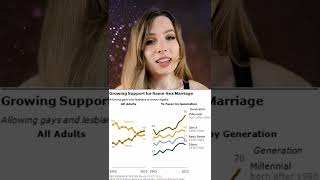 When will the trans panic die?!