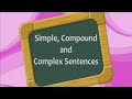 Understanding Simple, Compound, and Complex Sentences
