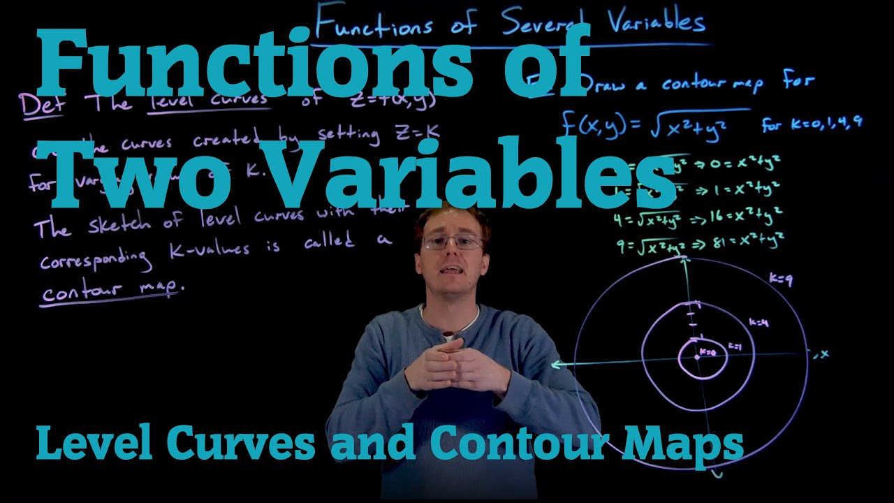Two Variable Function Contour Maps (4K Lightboard Math Lecture) - YouTube