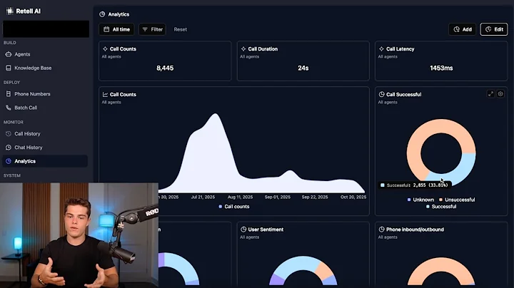 How I would start an Ai Agency from $0 in 2026 (complete guide)