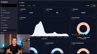 How I would start an Ai Agency from $0 in 2026 (complete guide) Net Worth