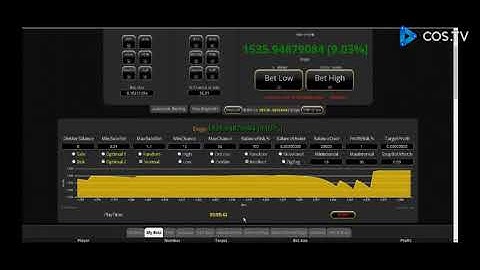 🏆🏆🏆SAFE BOT 999DICE.COM PRO - PROFIT: 3000 DOGE🏆🏆🏆