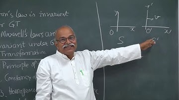 W2-02 Lorentz Transformation-1