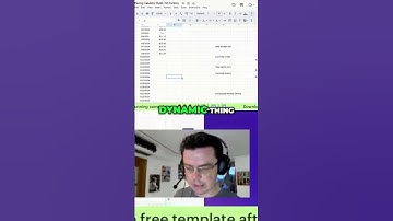 Advertentietempo: zit u boven of onder uw budget? #dataanalyse