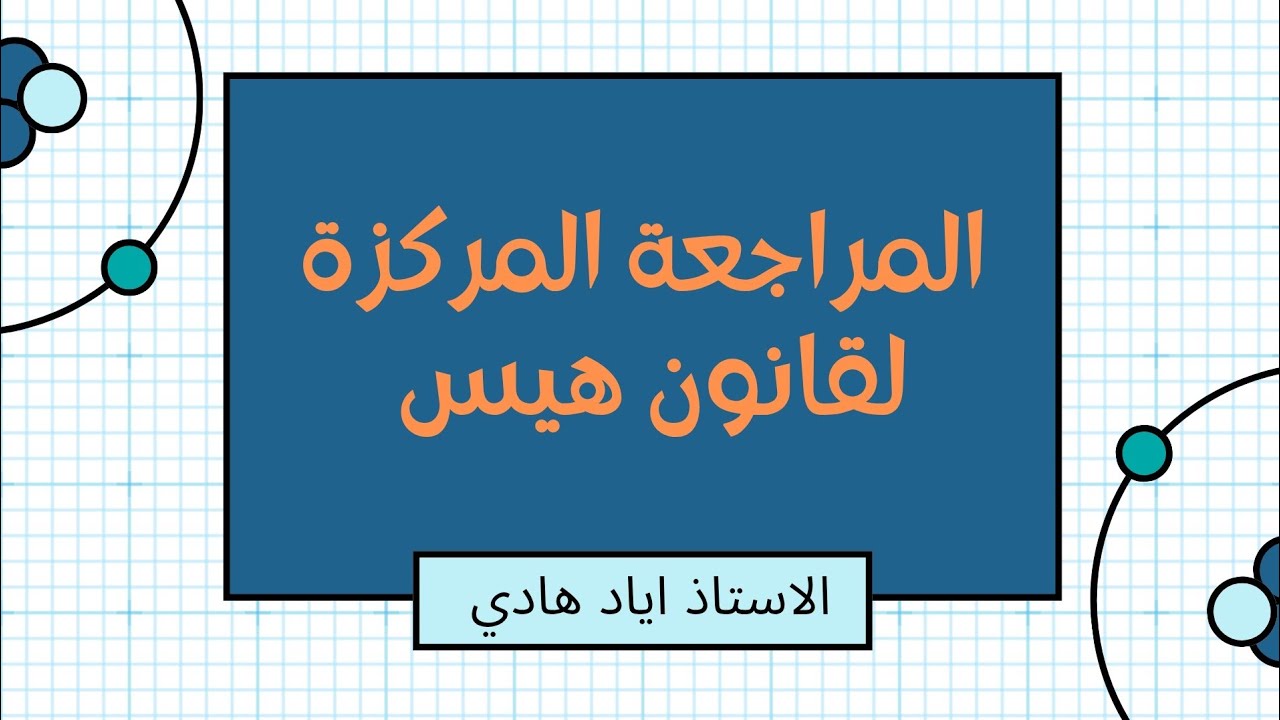 كيف تفهم هيس بساعة واحدة فقط ( الطريقة الهيسية ) الاستاذ اياد هادي ...