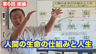 第6回〈人間の生命の仕組みと健康〉総論