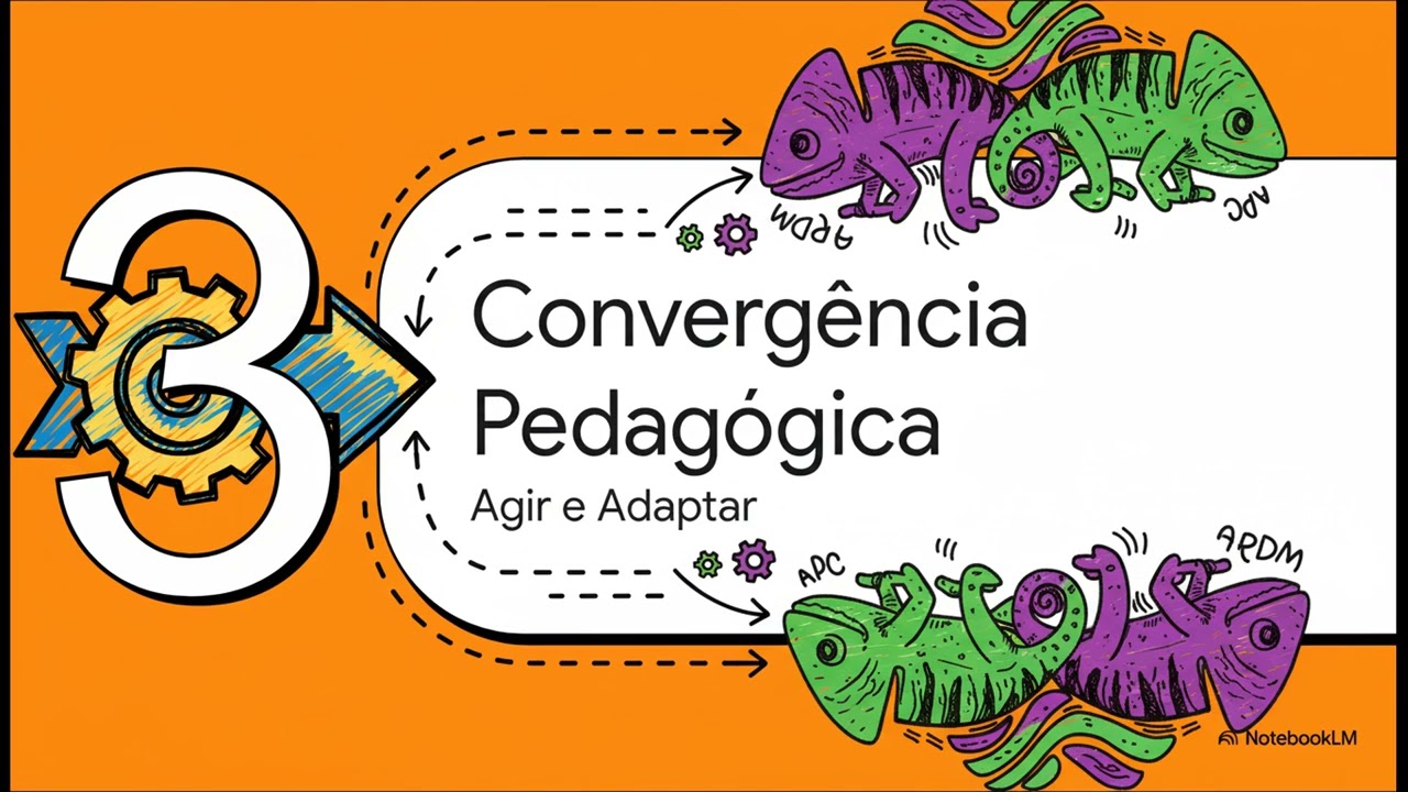 A PDM e APC: convergências para uma ação educativa contextual, crítica e adaptativa
