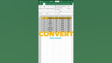 Convert Excel Data into image #youtubeshorts #exceltech #ytshorts #exceltips #trending