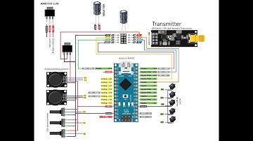 SBUS Transmitter and Receiver