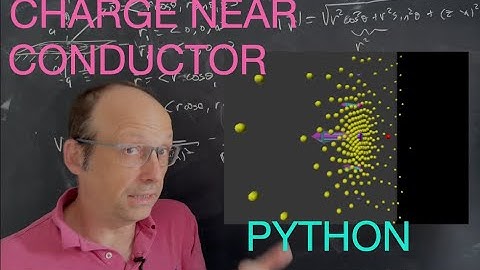 Electrodynamics: Charge Near a Conducting Plate, Modeling with Python