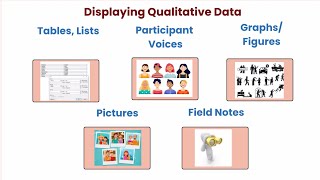 Five common ways of displaying qualitative data [Presenting qualitative data with examples]