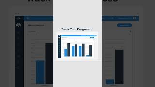 AnalystPrep CFA® Exam Prep