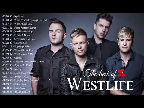 Westlife Greatest Hits With Lyrics - Westlife Playlist - Nonstop Westlife  Songs (Hq Audio) - Youtube