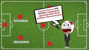 7v7 Soccer Positions for young players