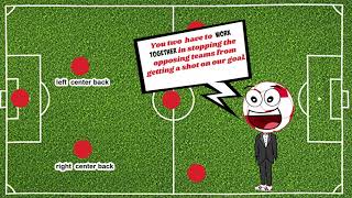7v7 Soccer Positions for young players