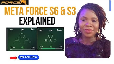 META FORCE S6 AND S3 EXPLAINED in Full Details (Understand The RULES)