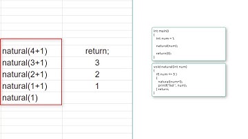 Recursive Functions In C Programming Language